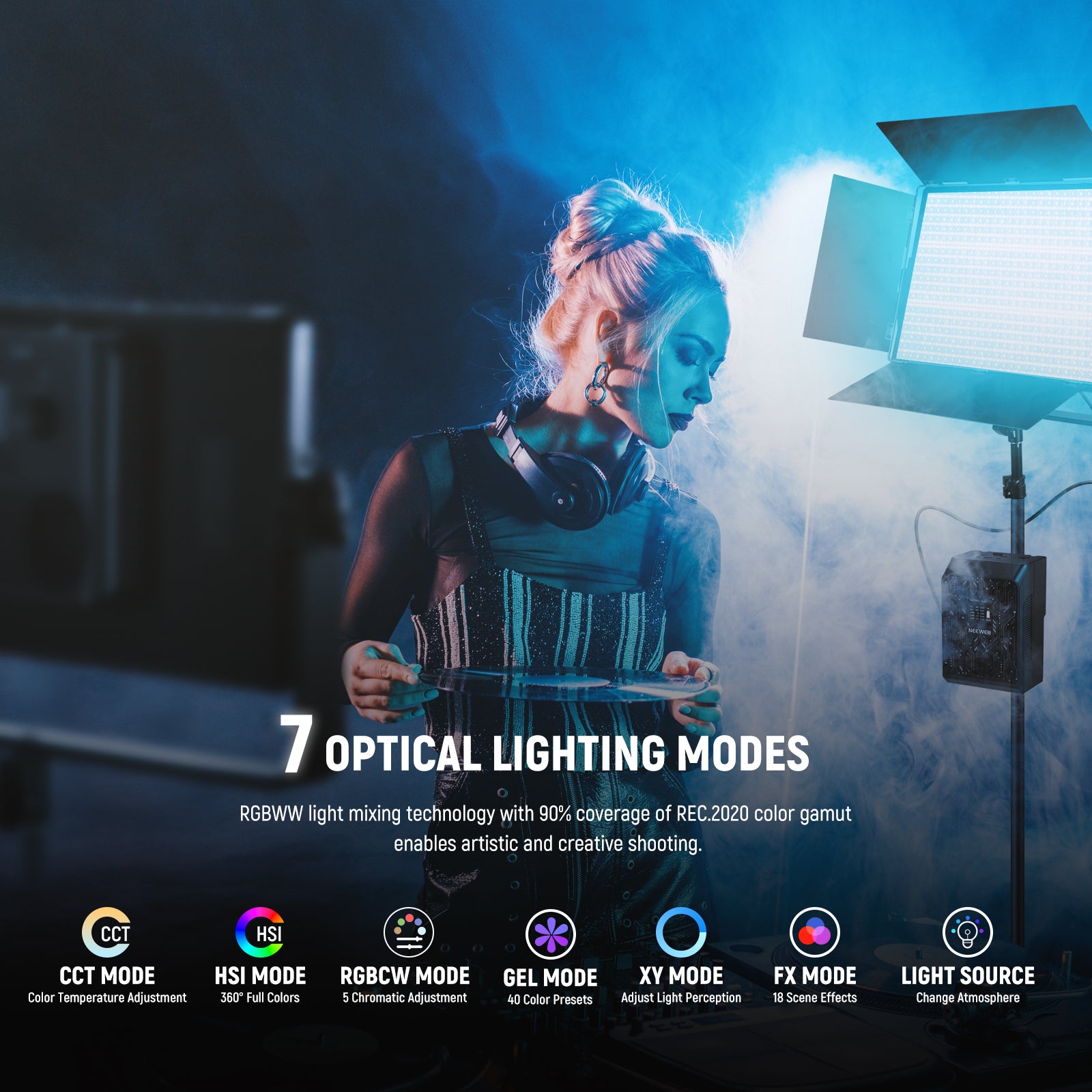 Lighting modes of the NEEWER AP100C 105W RGB Video Light